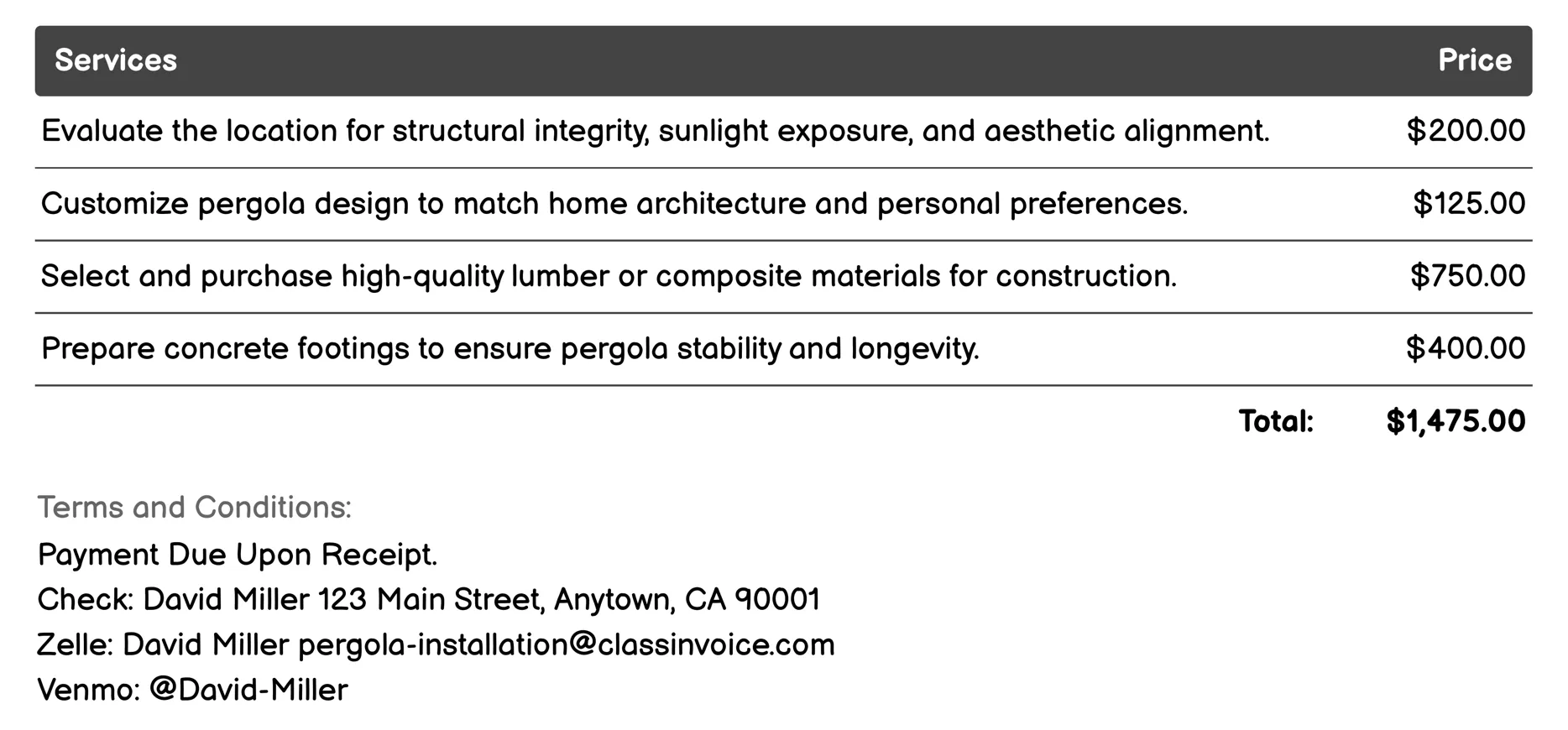 Attached Pergola Installation Invoice Example