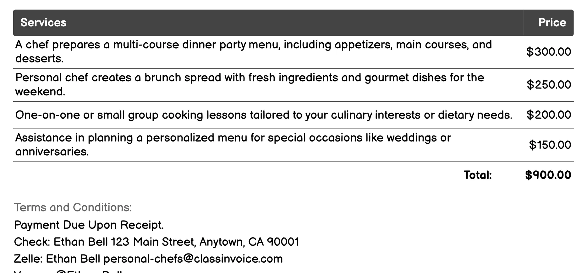 Entertaining Tips Invoice Example