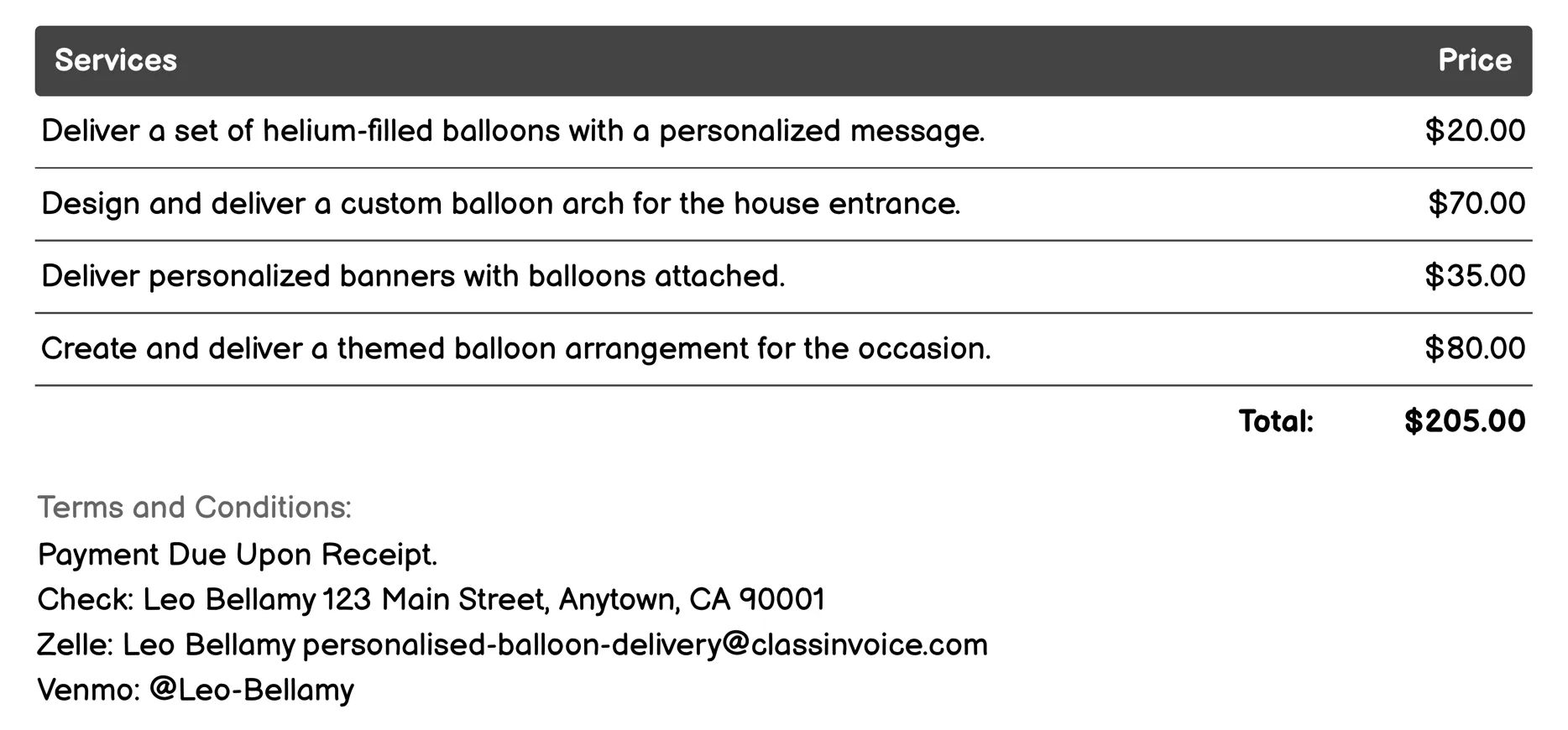 Housewarming Surprise Invoice Example