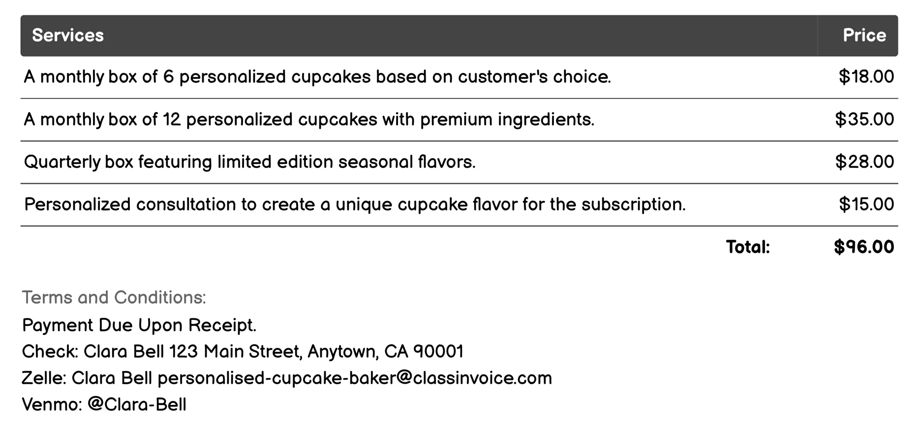 Subscription Boxes Invoice Example