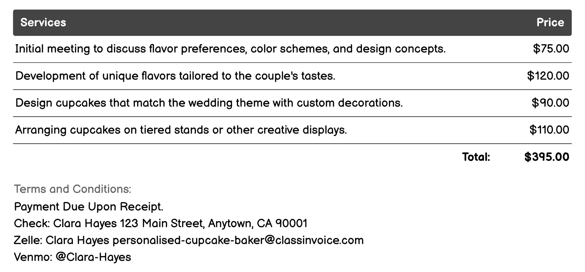 Wedding Cupcakes Invoice Example
