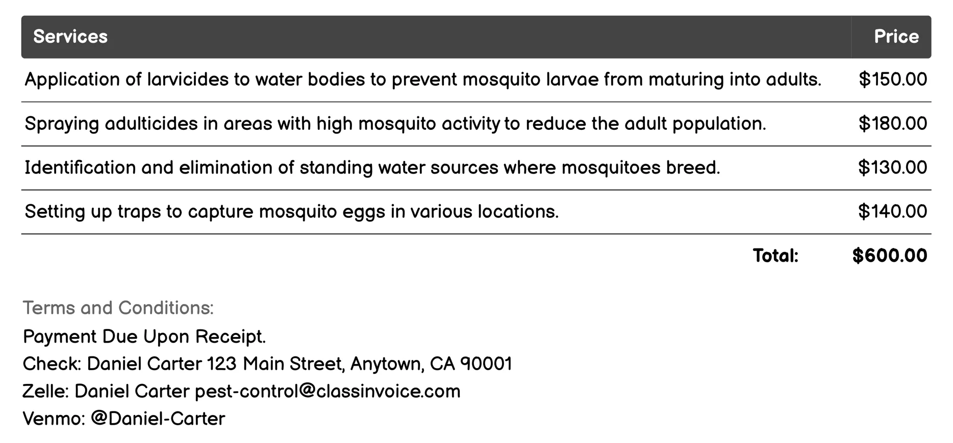Mosquito Control Invoice Example