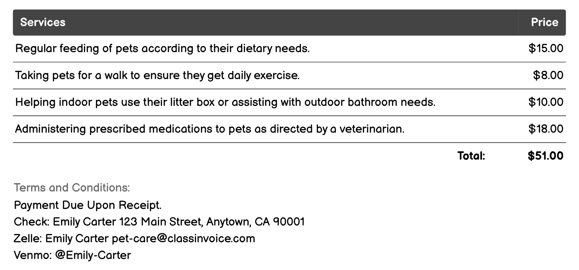 House Sitting with Pet Care Invoice Example