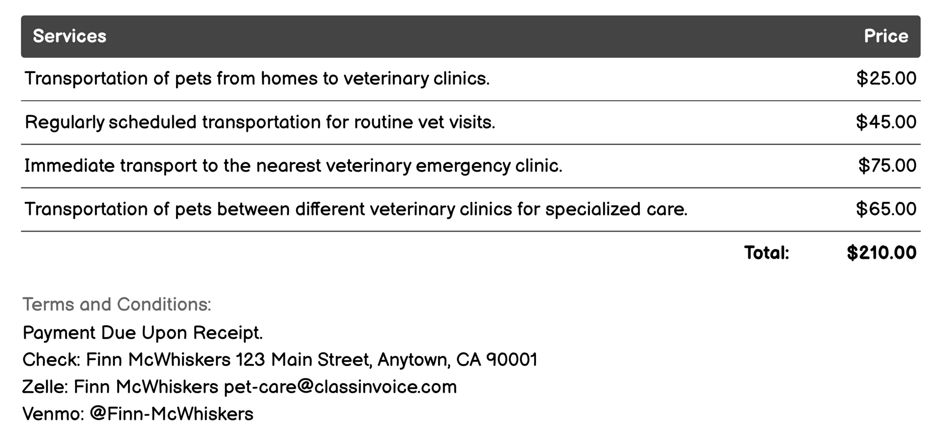 Veterinary Transportation Invoice Example