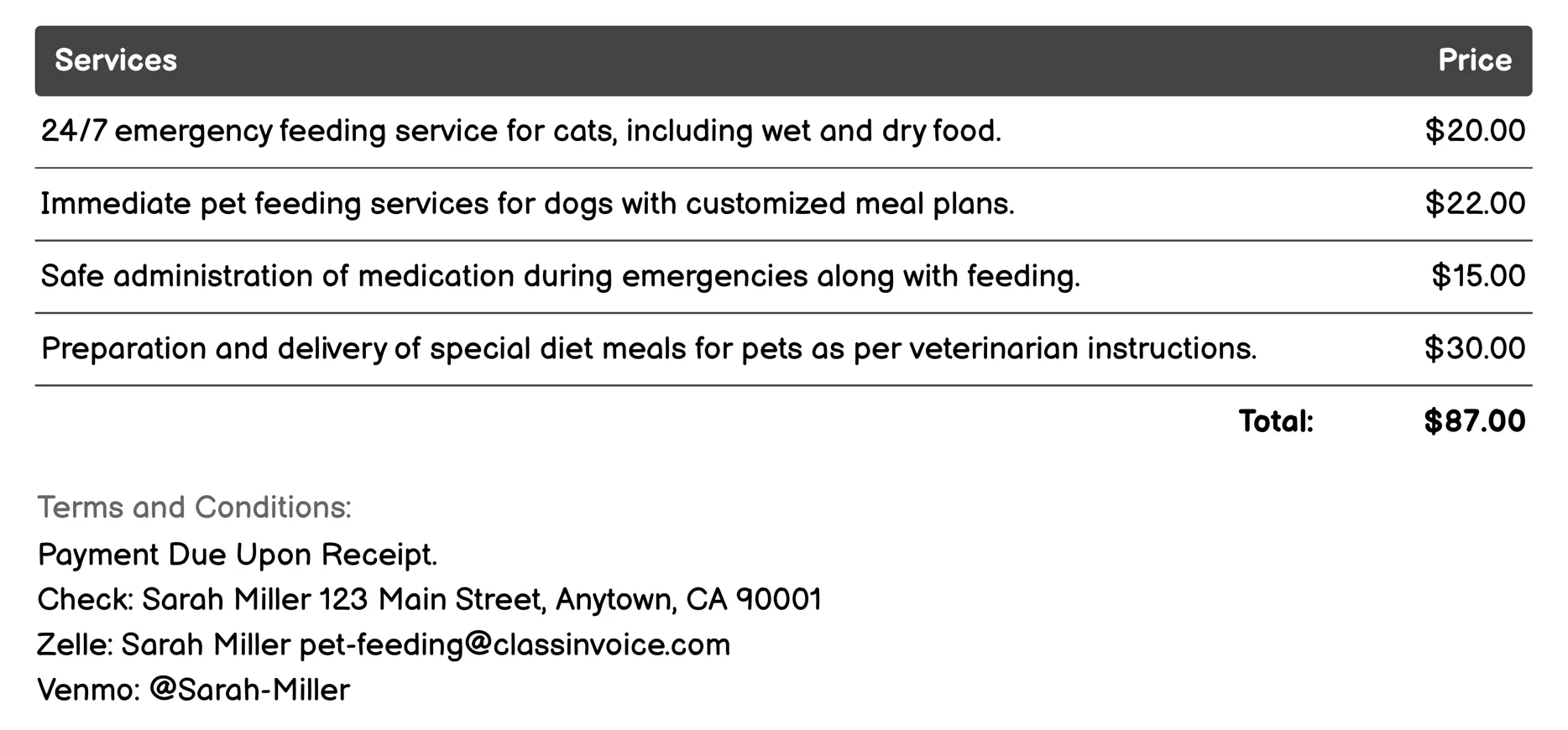 Emergency Pet Feeding Service Invoice Example