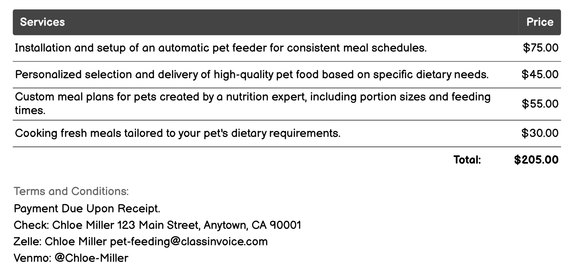 Meal Preparation Service Invoice Example