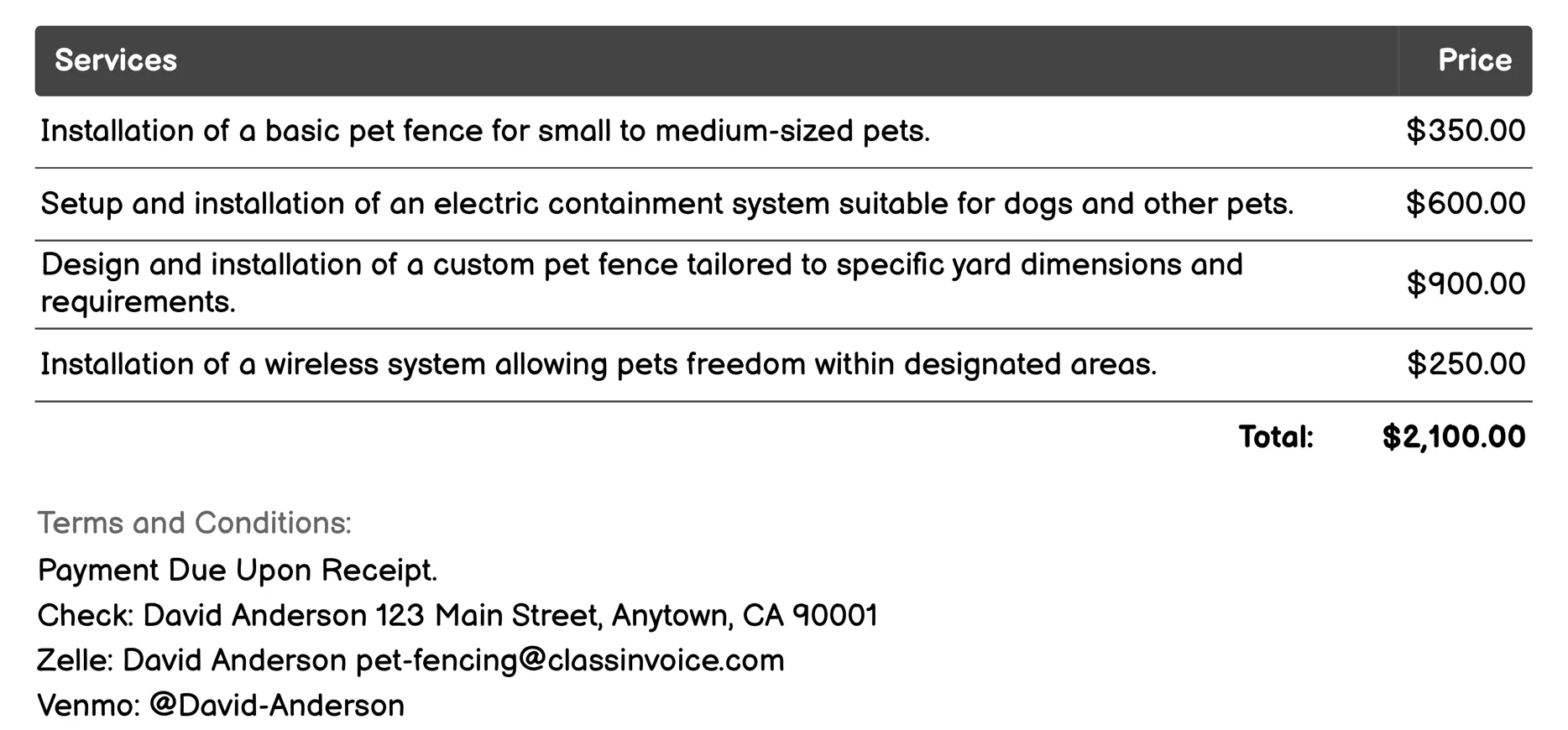 Pet Containment Systems Invoice Example