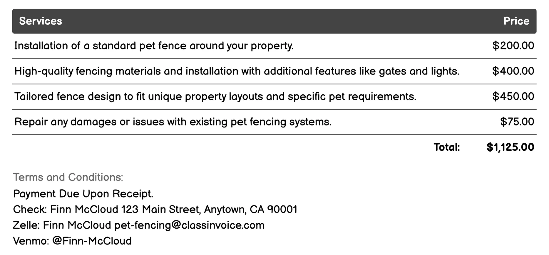 Pet Training with Electronic Collars Invoice Example
