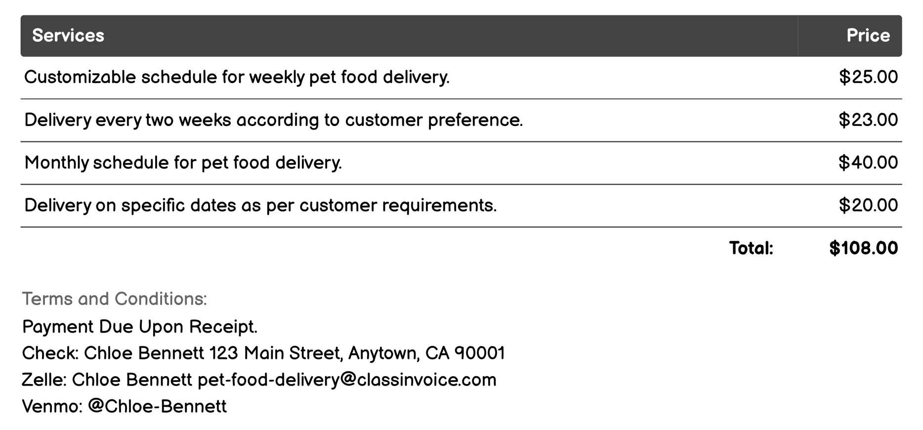 Customizable Order Scheduling Invoice Example