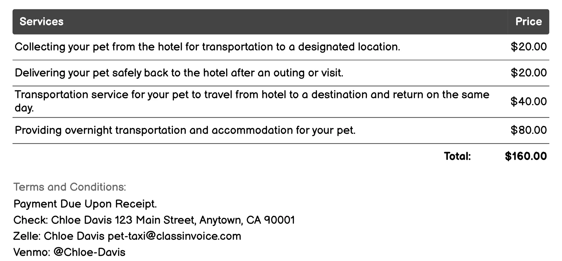 Hotel Pet Delivery Invoice Example