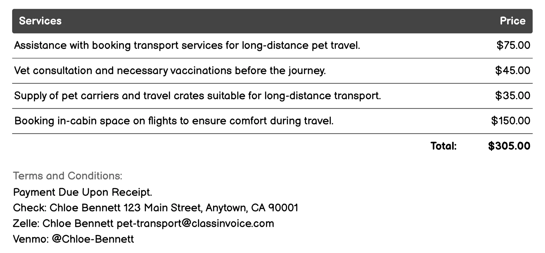 Long-Distance Pet Travel Invoice Example