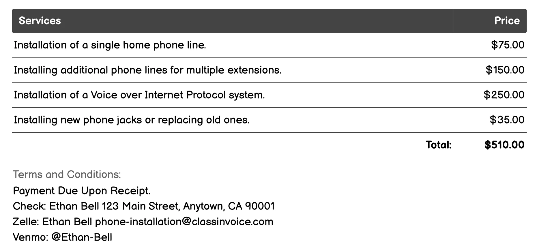 Home Phone Installation Invoice Example