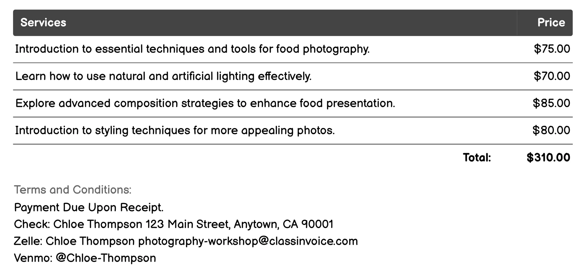Food Photography Workshop Invoice Example