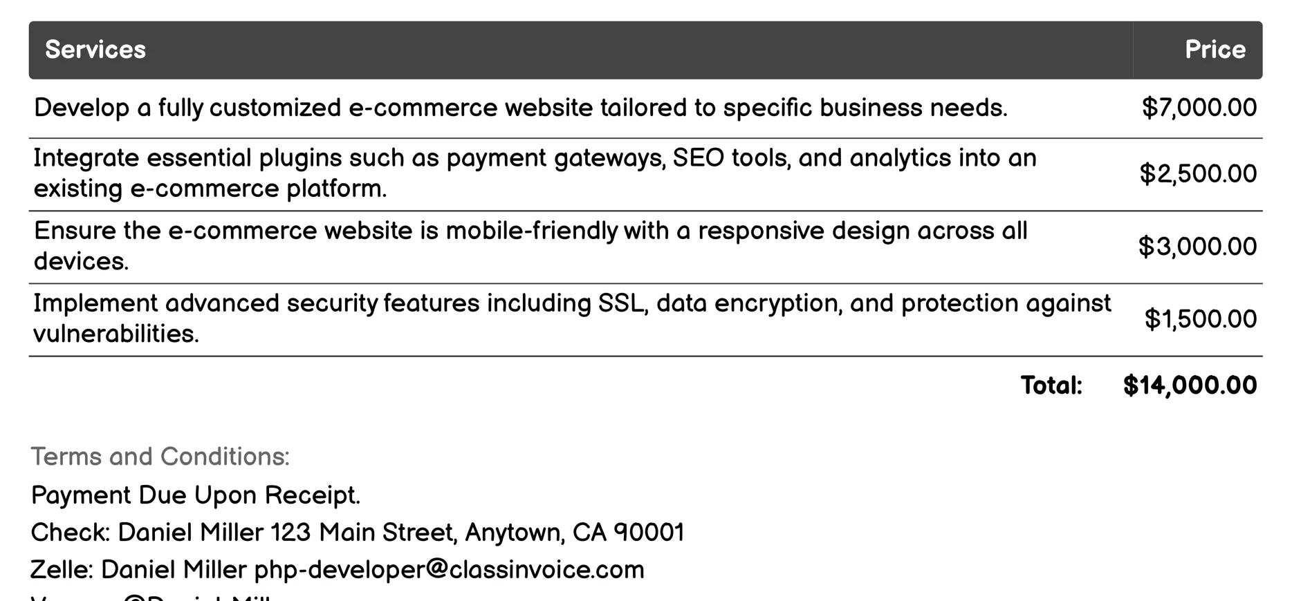 E-commerce Solutions Invoice Example