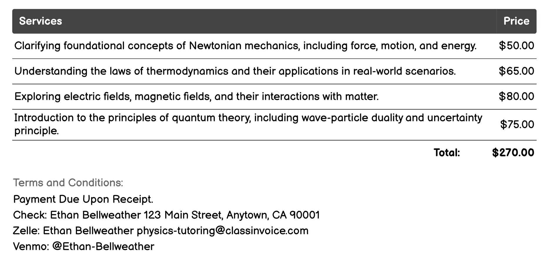 Conceptual Clarification Invoice Example