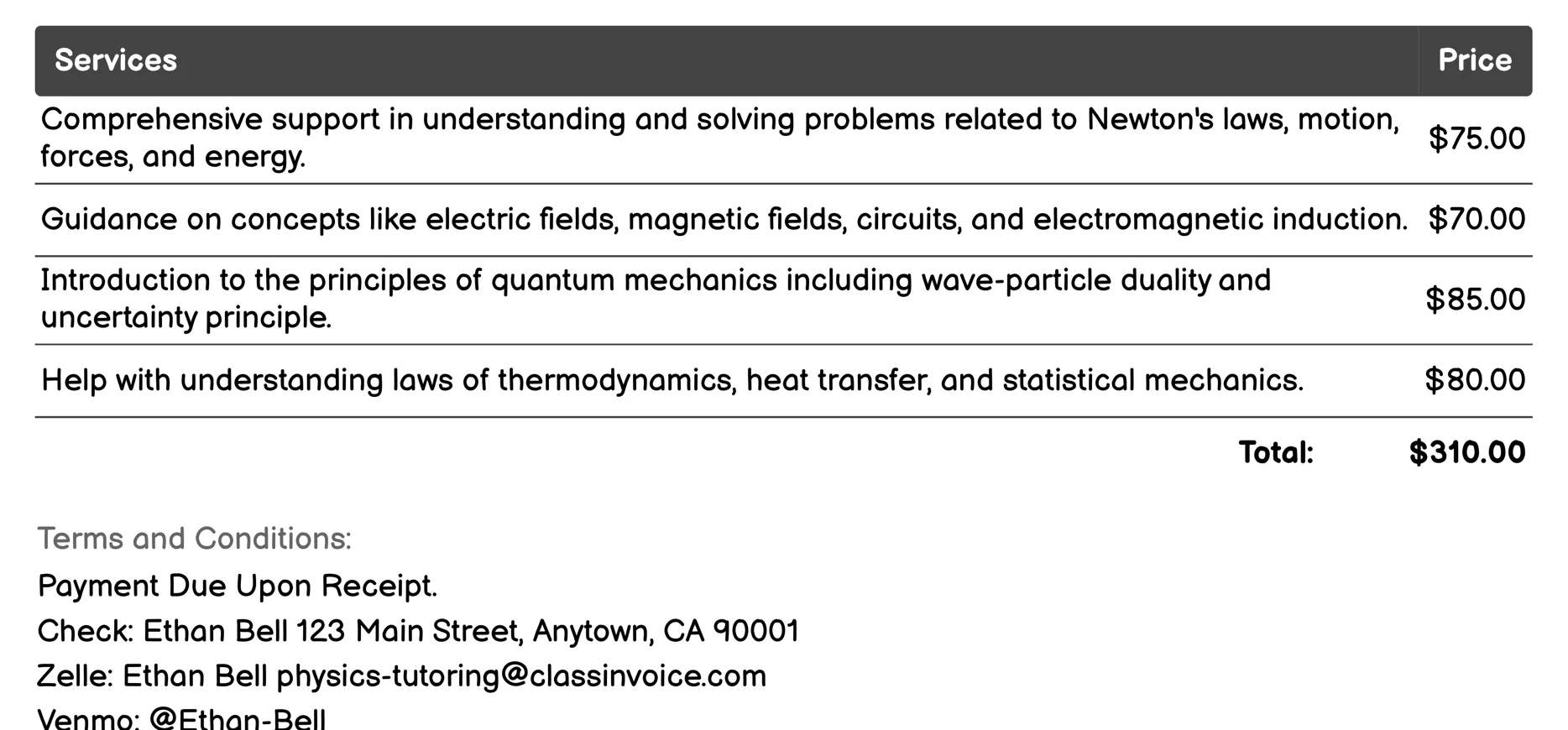 Project Assistance Invoice Example