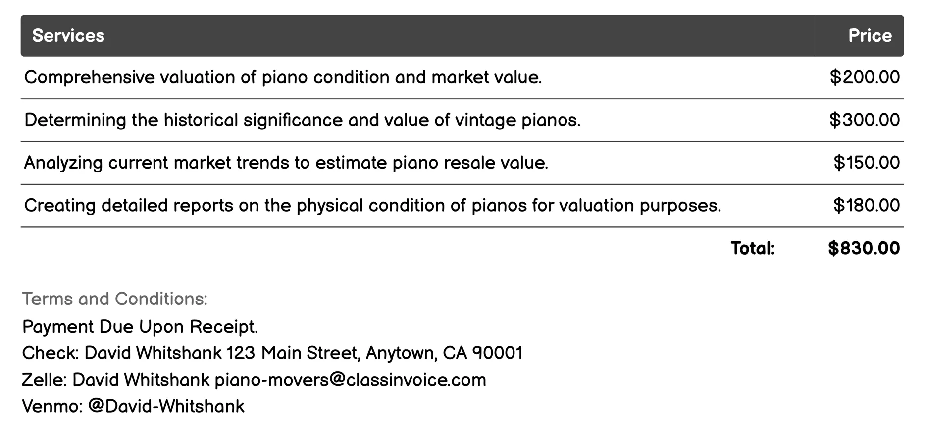 Valuation Services Invoice Example