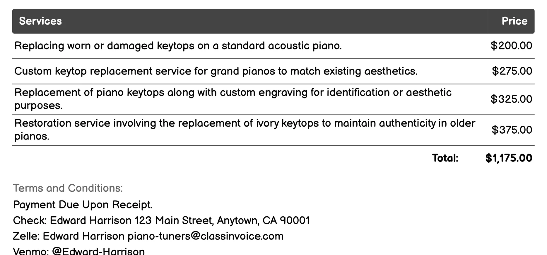 Keytop Replacement Invoice Example