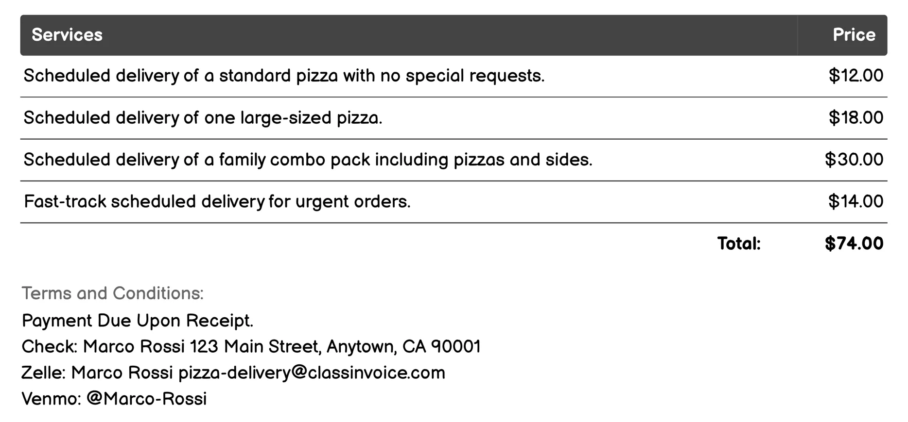 Scheduled Delivery Invoice Example