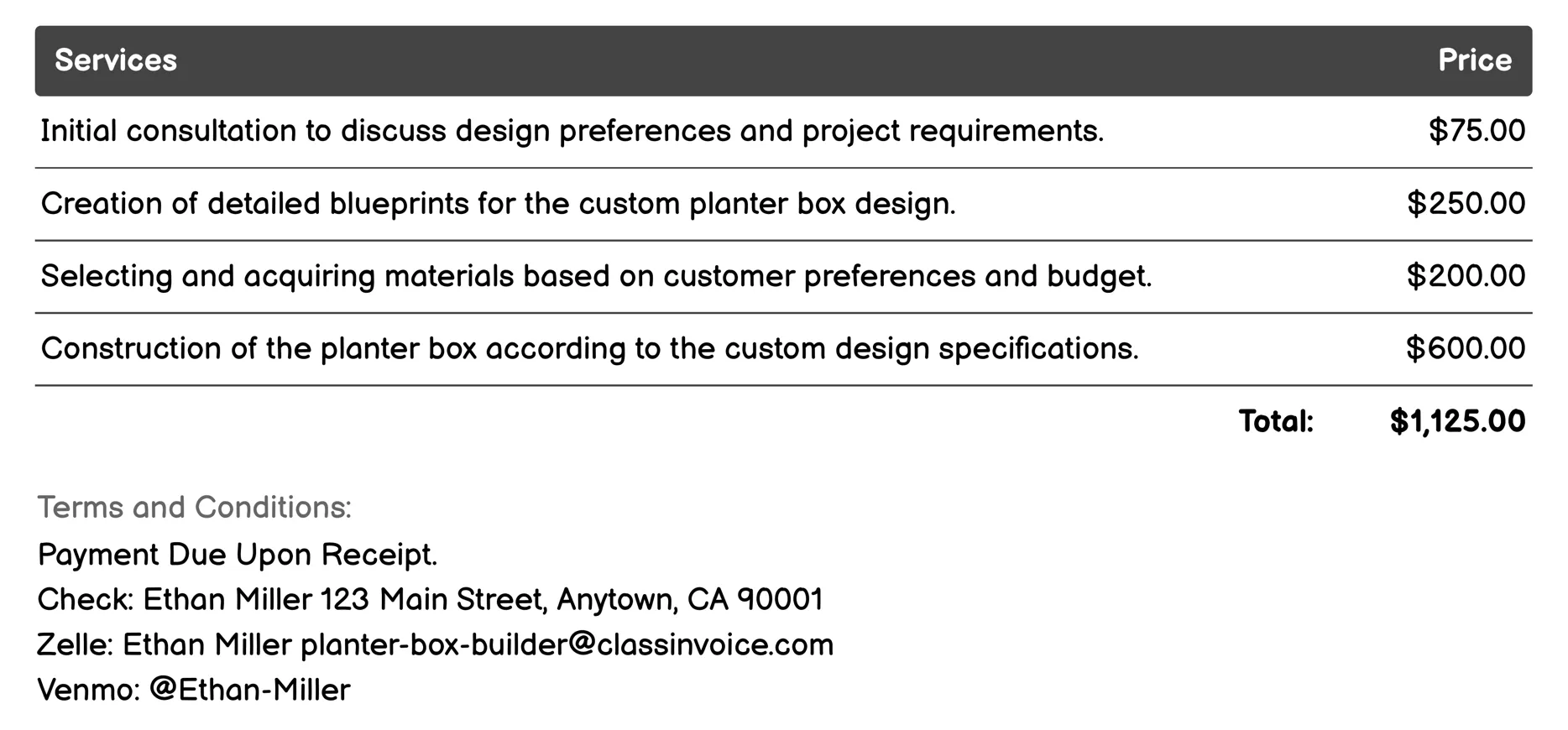 Custom Design and Fabrication Invoice Example