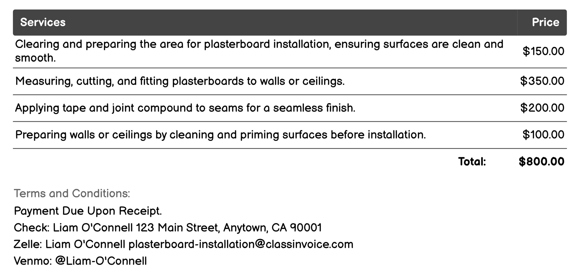 Renovation Plasterboard Installation Invoice Example