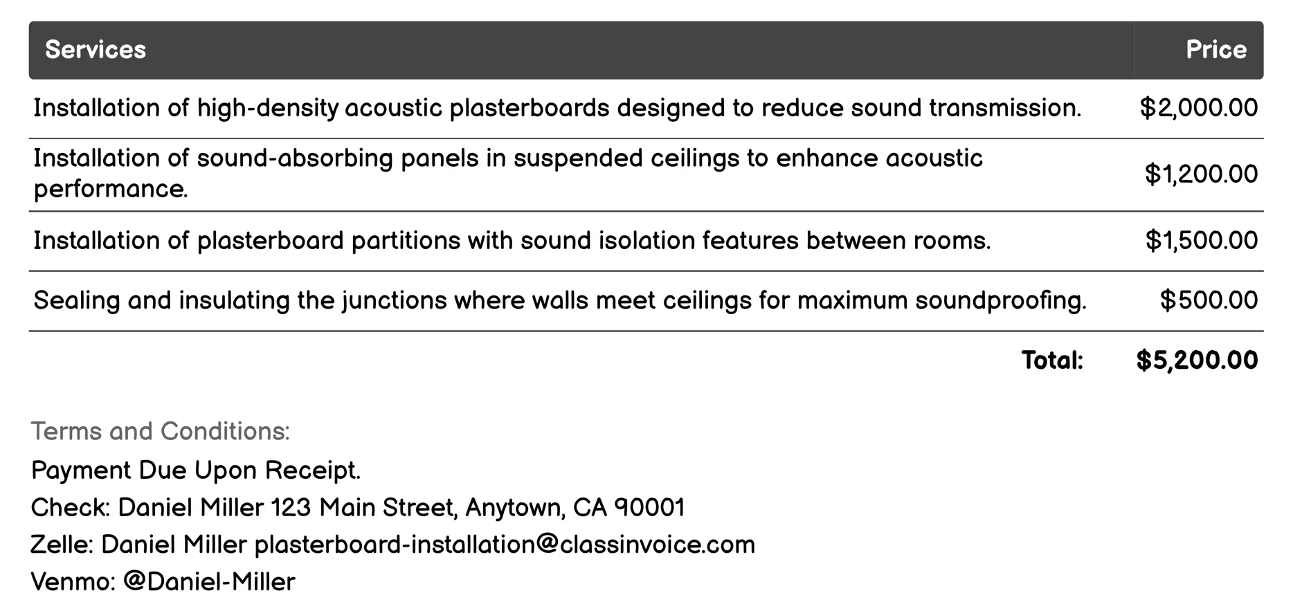 Soundproofing Plasterboard Installation Invoice Example