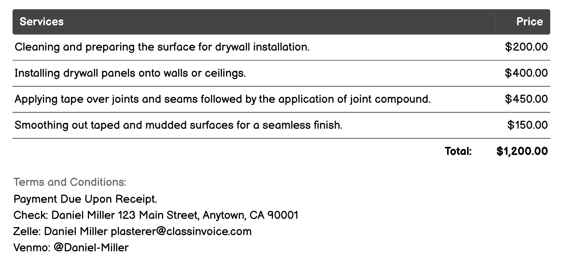Drywall Installation Invoice Example