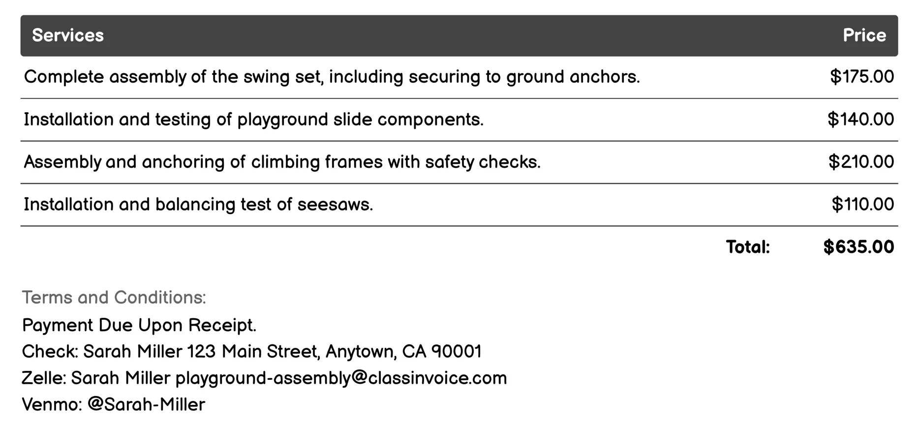 Component Testing Invoice Example