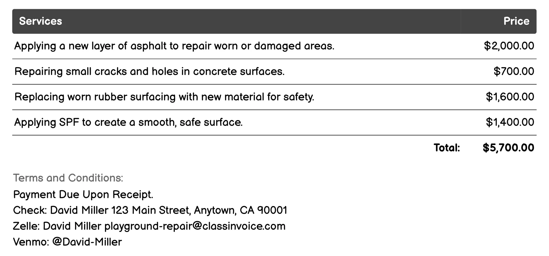 Surface Resurfacing Invoice Example