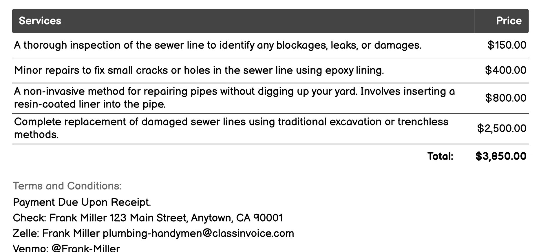 Sewer Line Repair Invoice Example