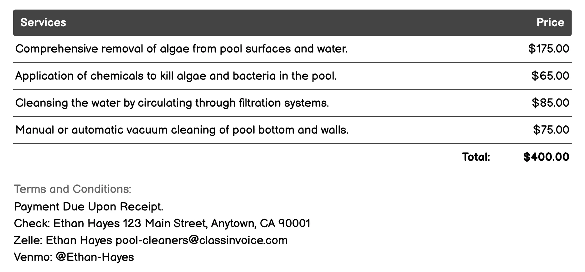 Algae Treatment Invoice Example