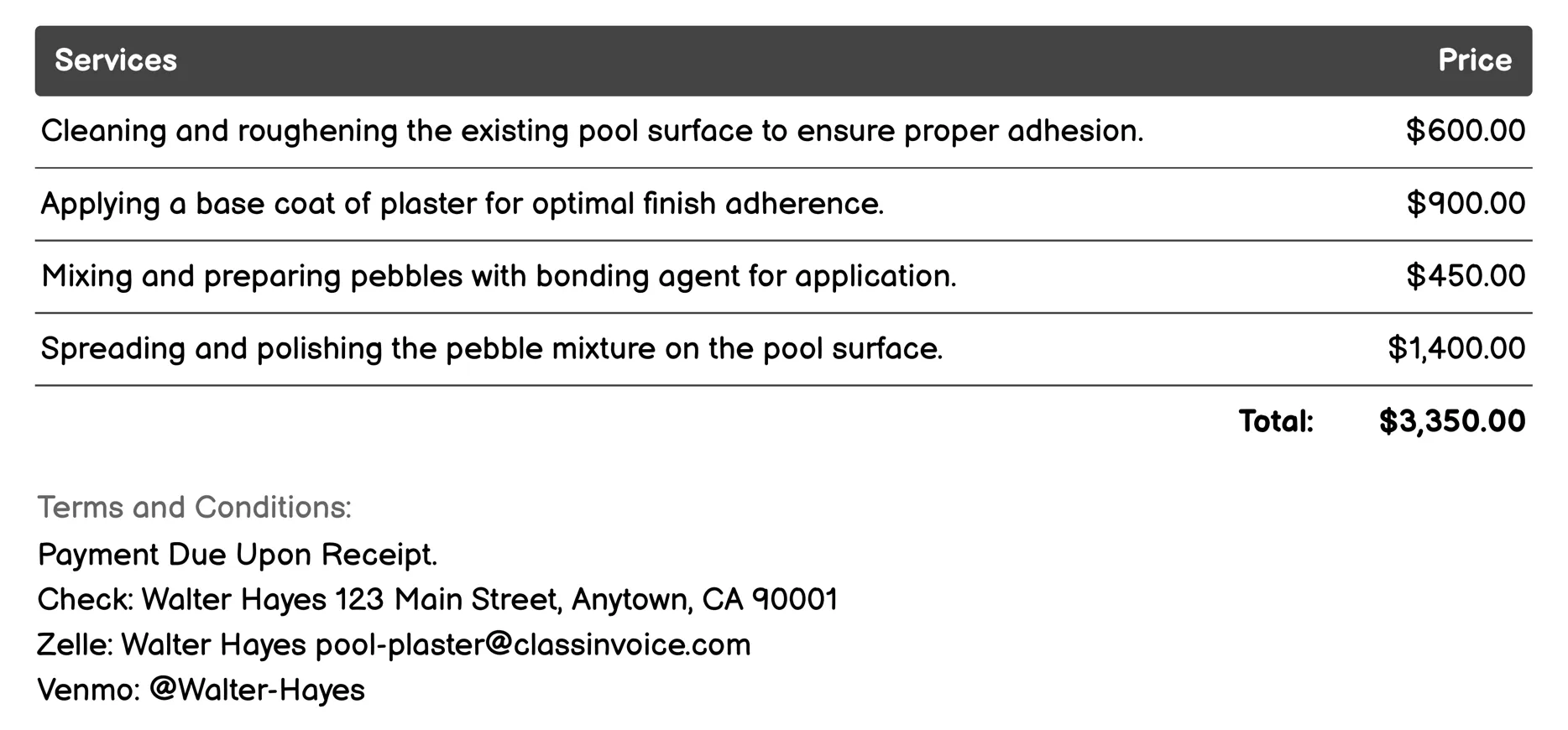 Polished Pebble Pool Finish Invoice Example