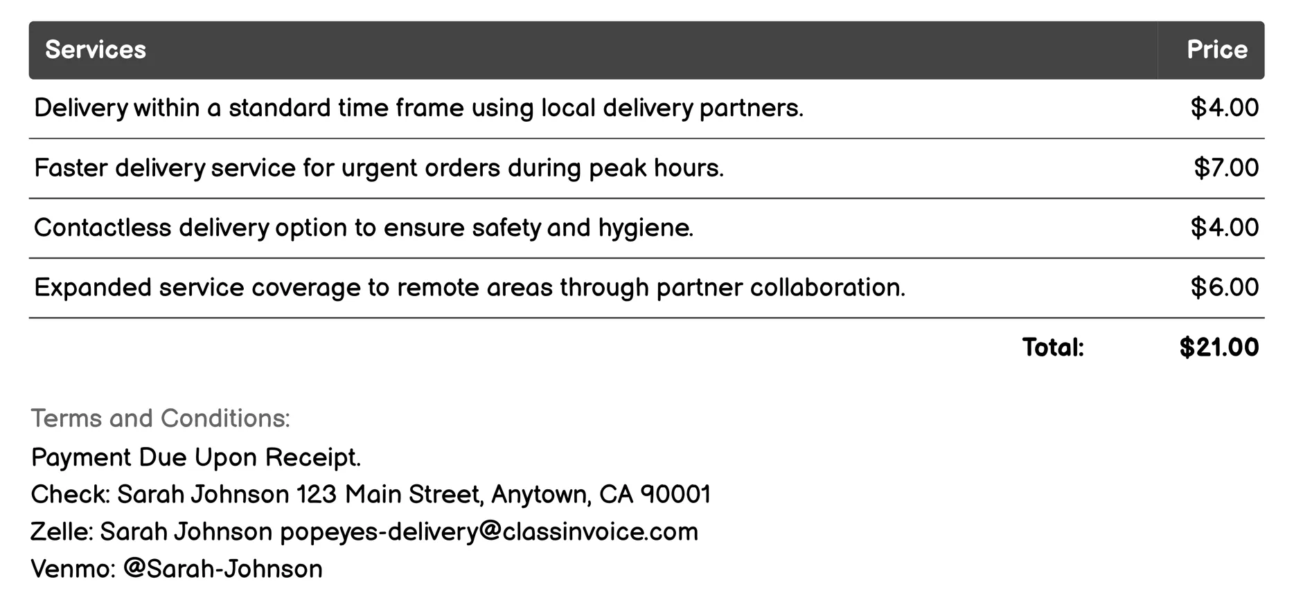 Delivery via Partners Invoice Example