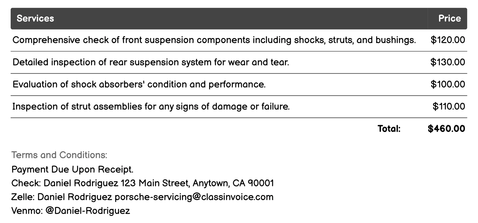 Suspension Inspection Invoice Example