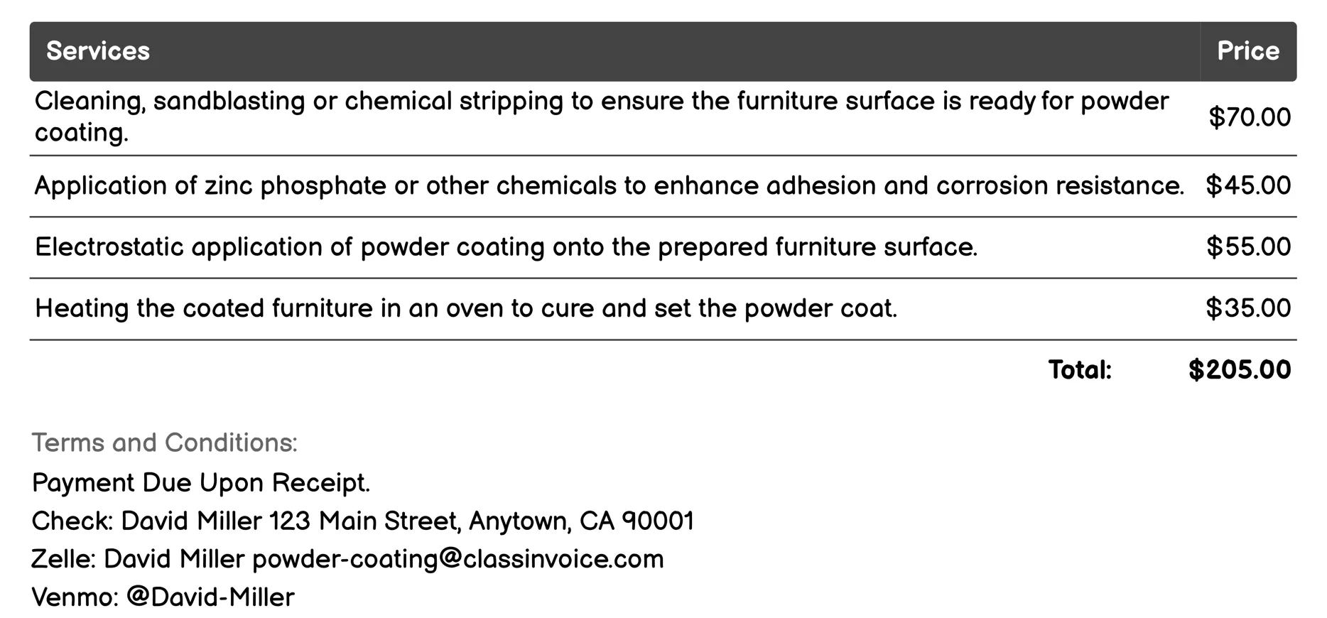 Furniture Powder Coating Invoice Example