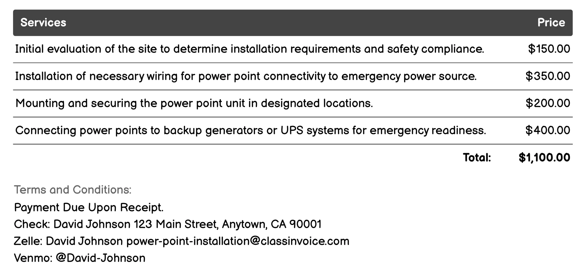 Emergency Power Point Installation Invoice Example