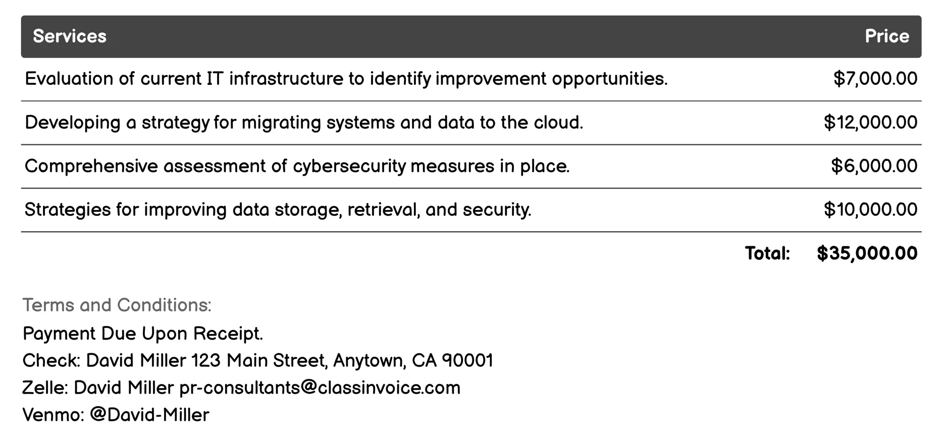 IT Consulting Invoice Example