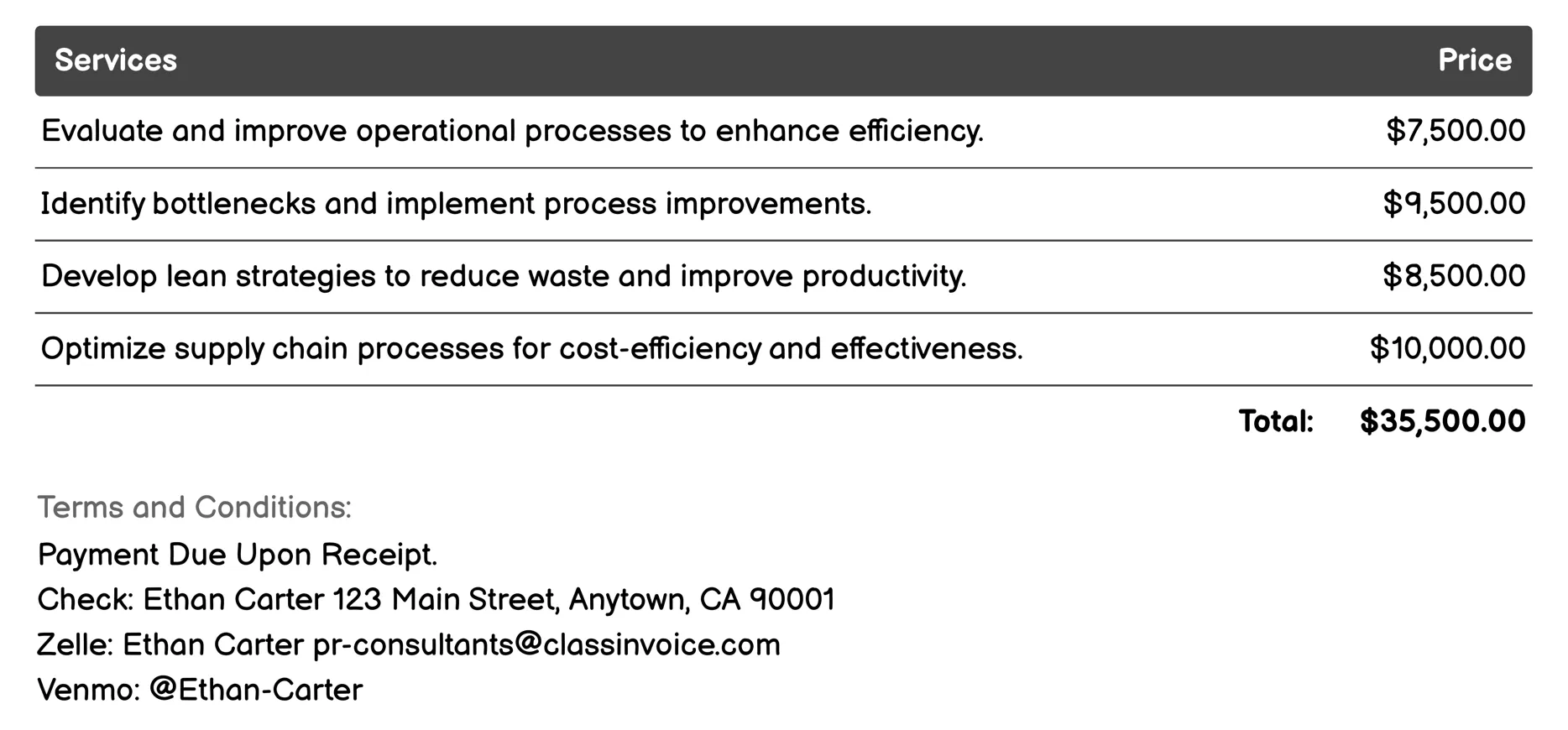 Operations Management Consulting Invoice Example