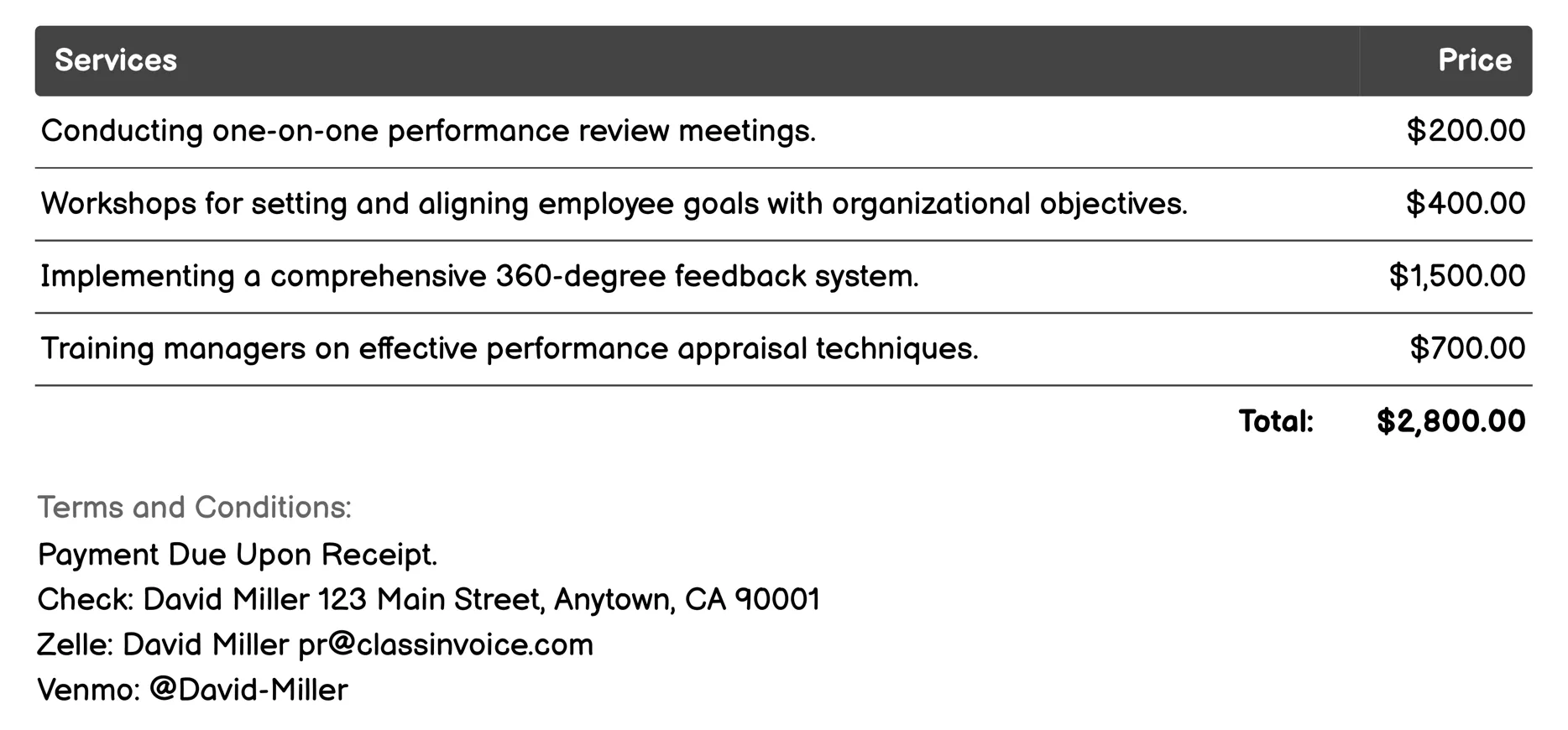 Performance Management Invoice Example