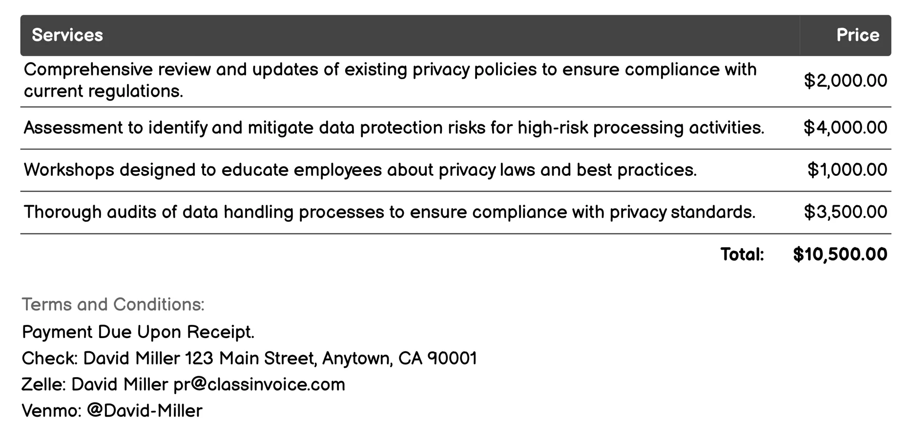 Privacy Consulting Invoice Example