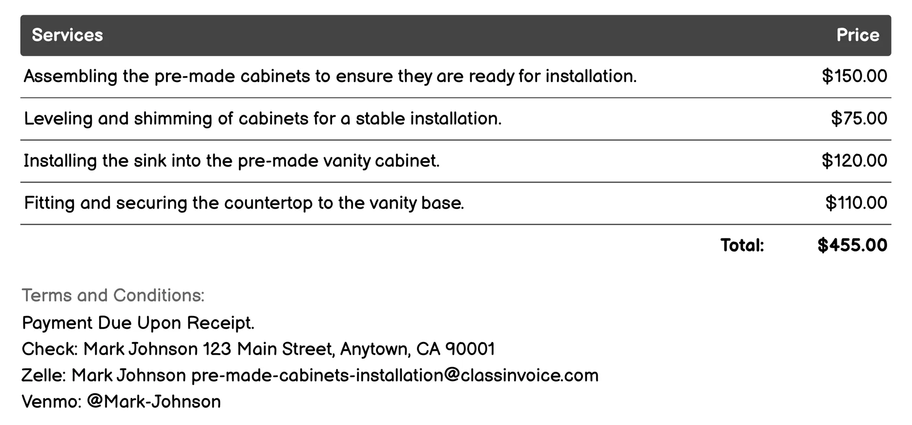 Bathroom Vanity Installation Invoice Example