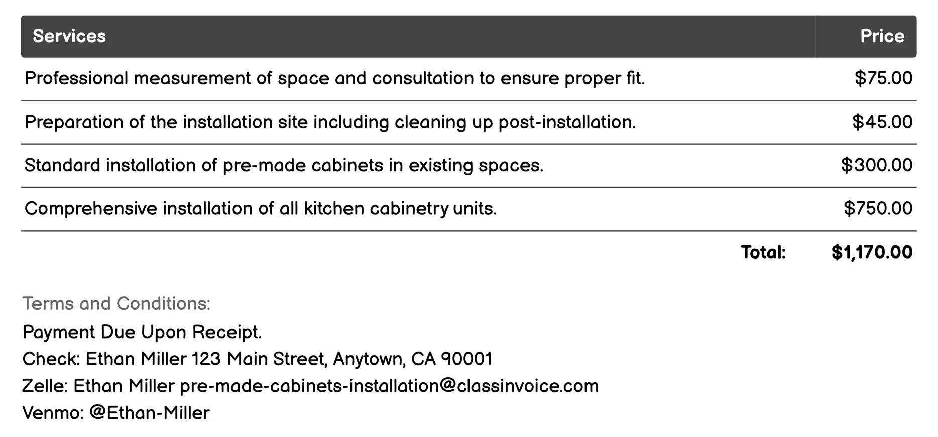 Custom Cabinet Fitting Invoice Example