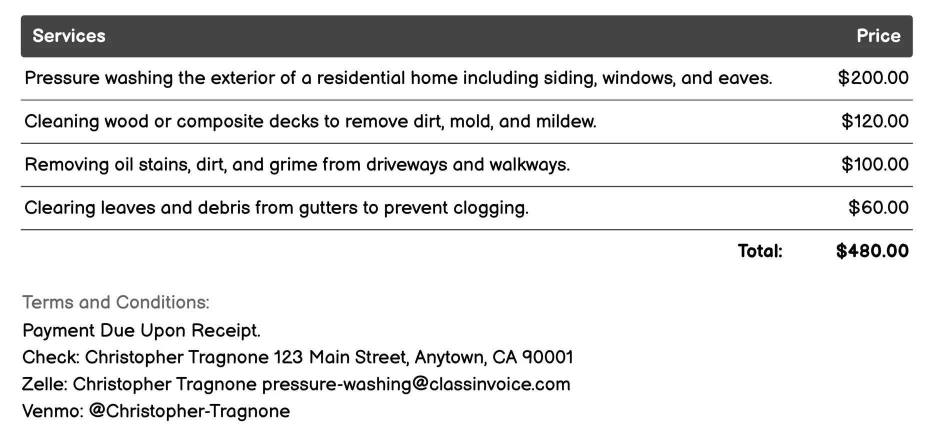 Residential Pressure Washing Invoice Example