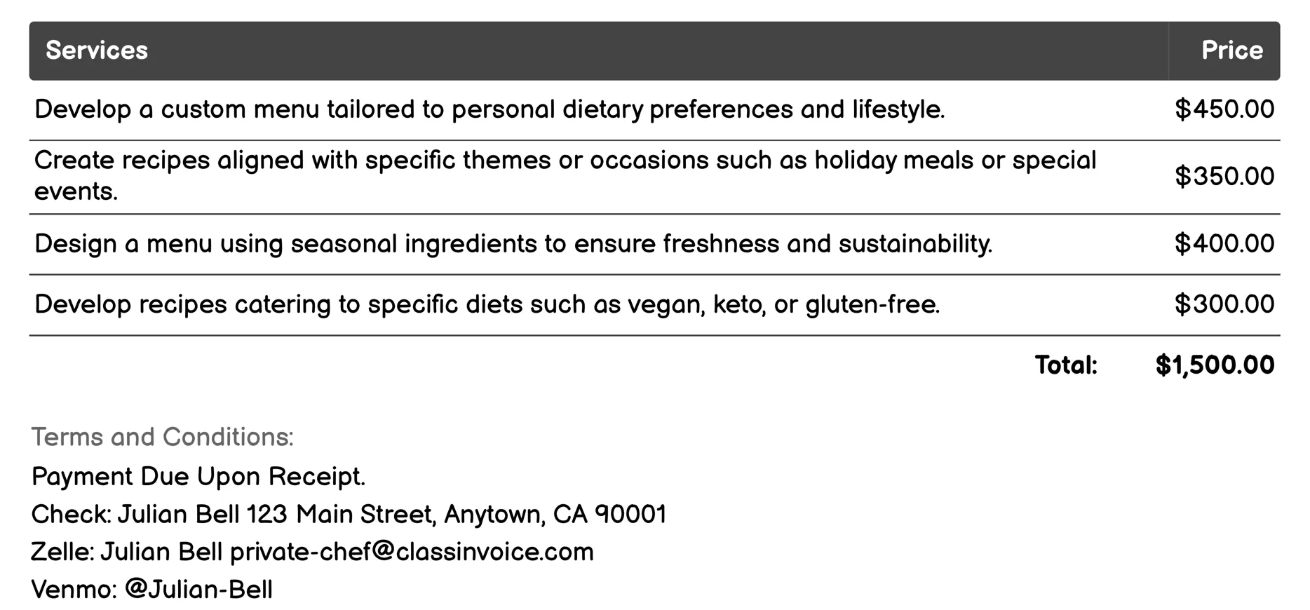 Recipe Development Invoice Example