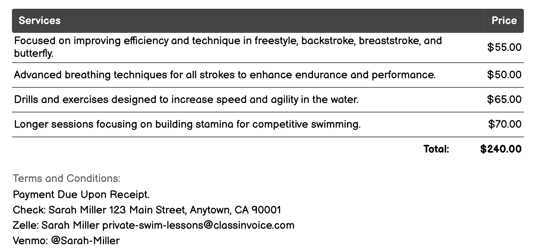 Advanced Level Invoice Example