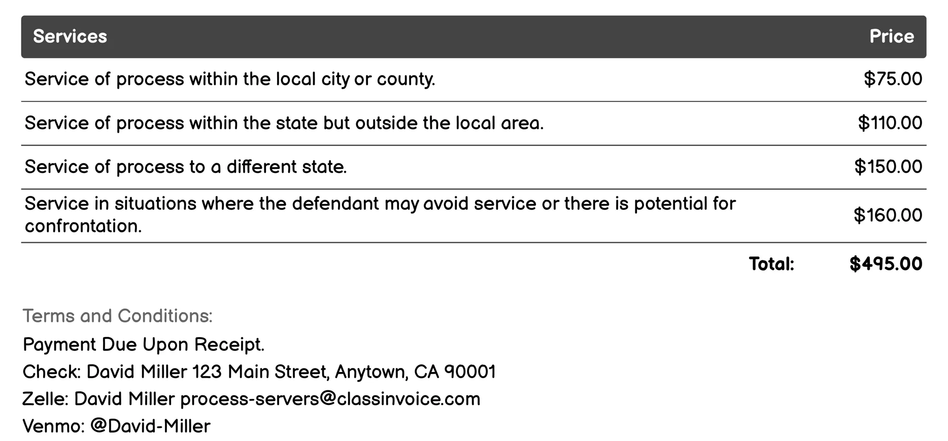 Affidavit of Service Invoice Example