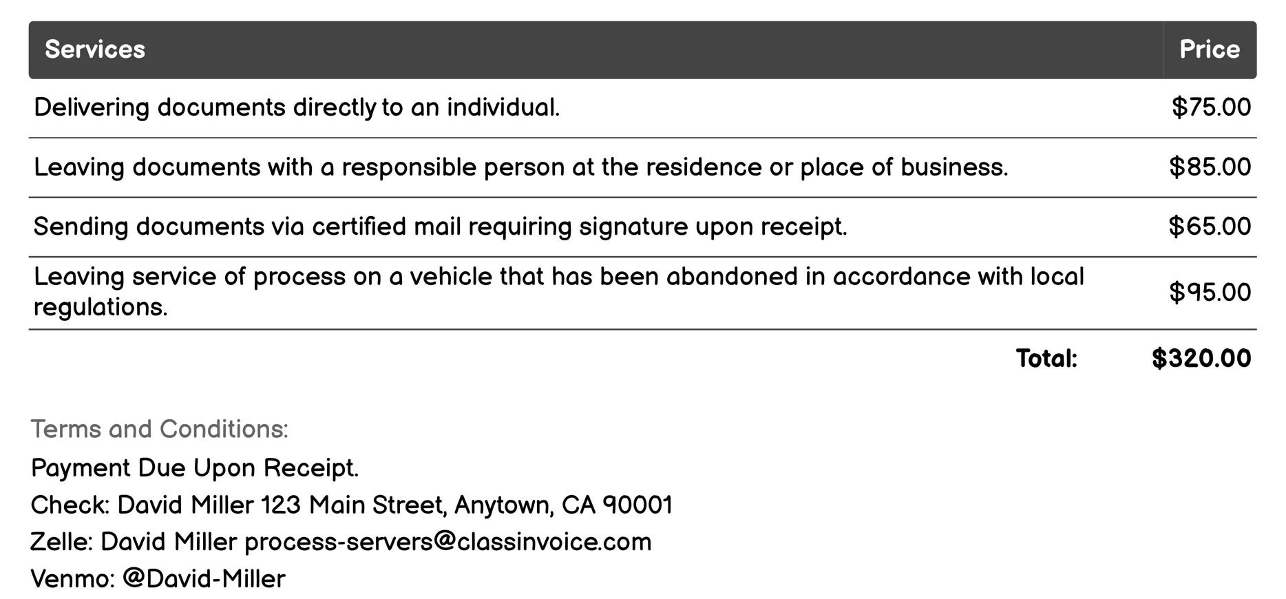 Special Process Service Invoice Example