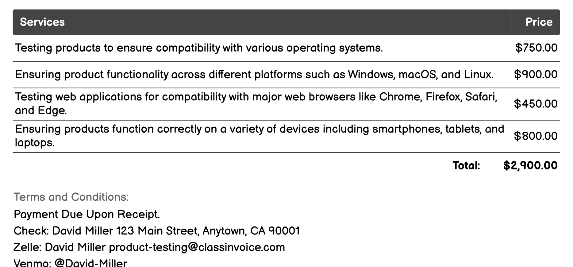 Compatibility Testing Invoice Example