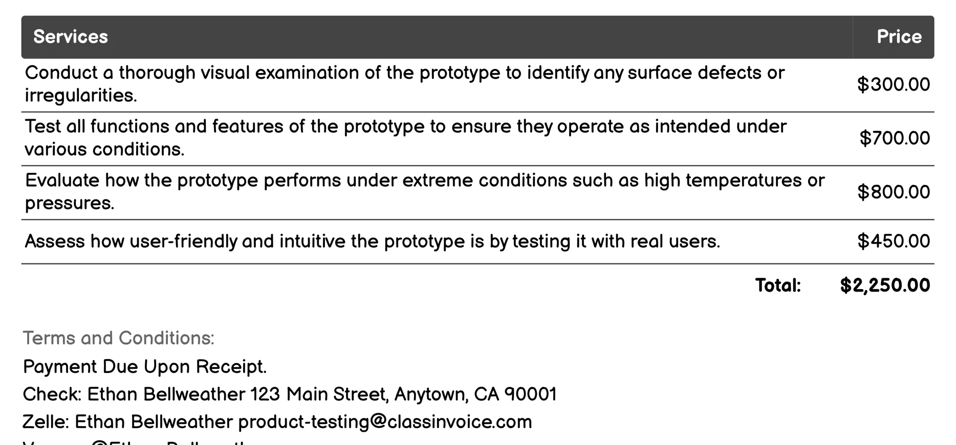 Prototype Testing Invoice Example