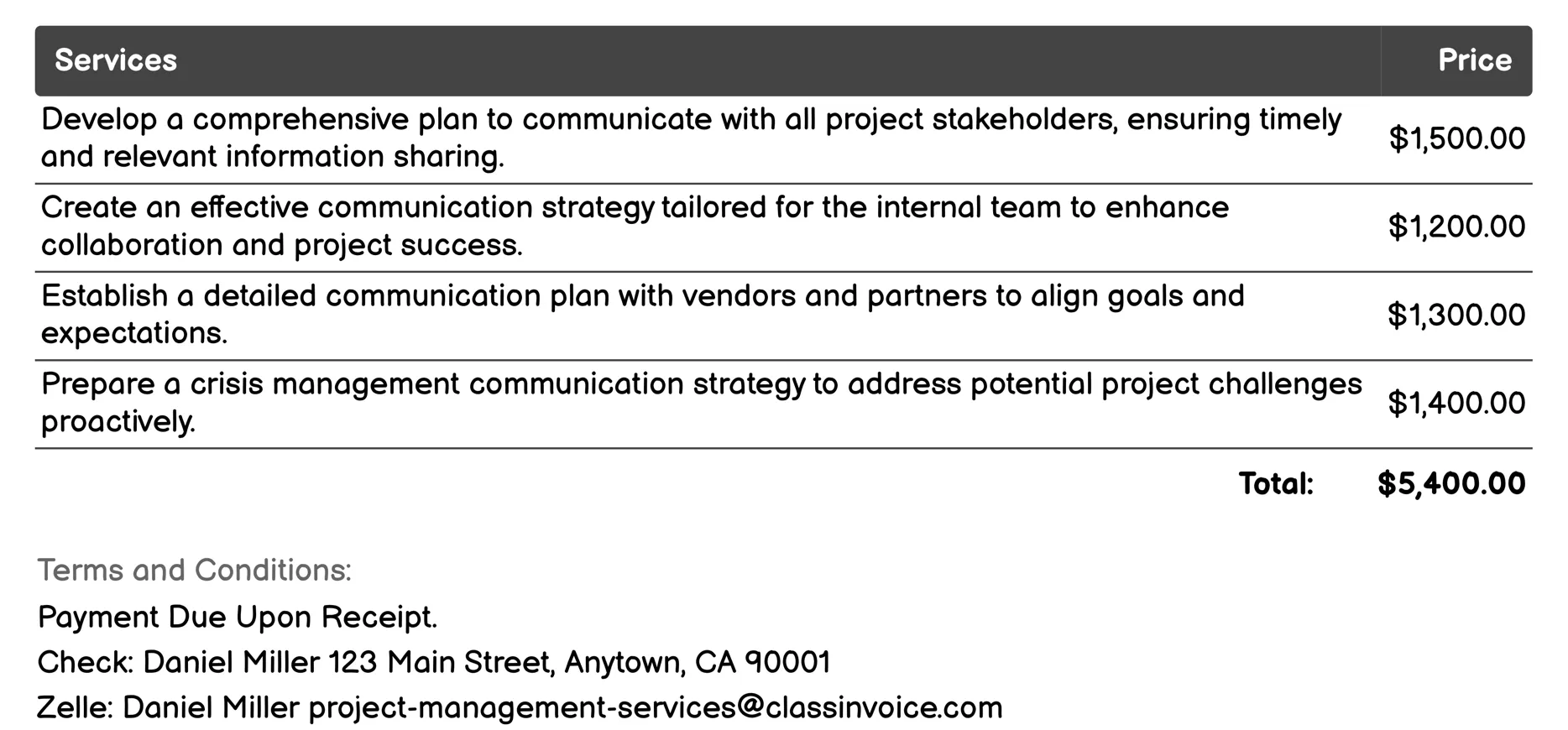 Communication Planning Invoice Example